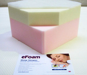 Memory foam mattress